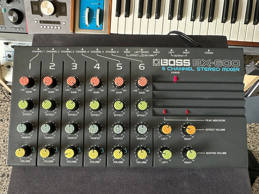 Boss BX-600: the renowned crunch maker